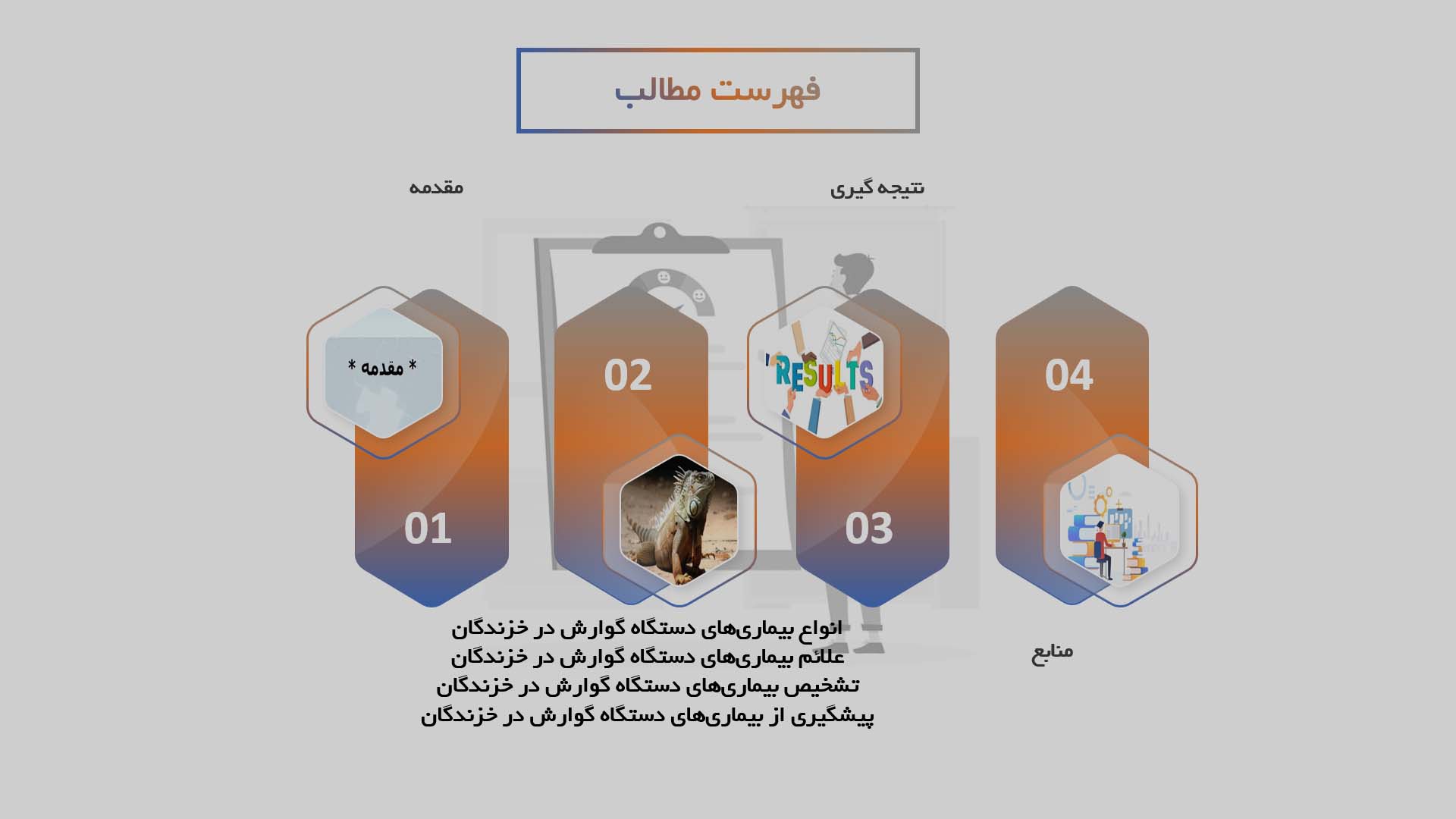 پاورپوینت پیشگیری و درمان بیماری‌های دستگاه گوارش در خزندگان